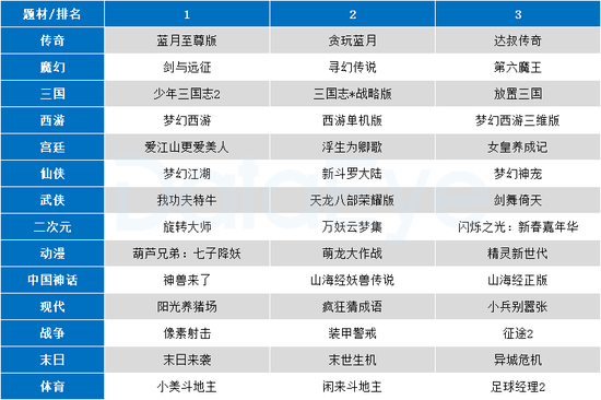 2024新澳资料免费大全,整体执行讲解_Q版3.701