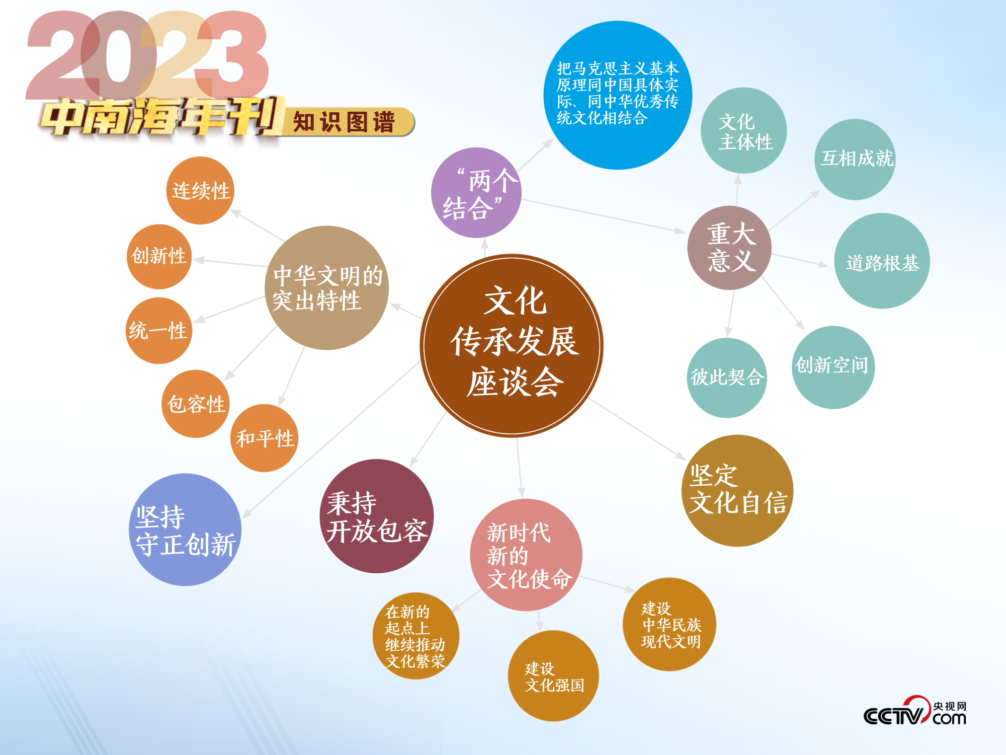 2024年澳门天天开彩,创新思维解答解释方法_定制款2.116