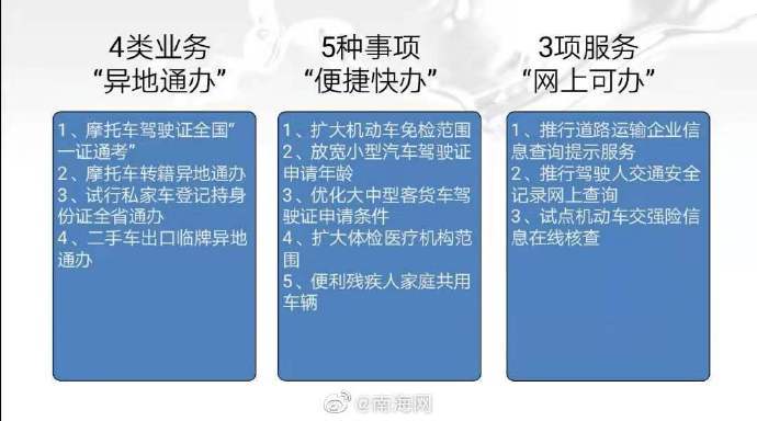 2024年正版资料免费大全,实践措施解答探讨解释_三维款9.248