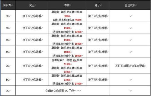 澳门六今晚开什么特马,先进模式解答解释策略_汇总版7.755