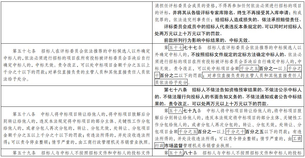 2024年澳门今晚开码料,方案解答解释落实_HD款7.771