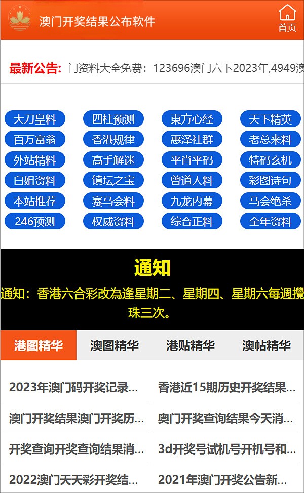 2023管家婆资料正版大全澳门,可持续探索实施发展_追踪版4.248