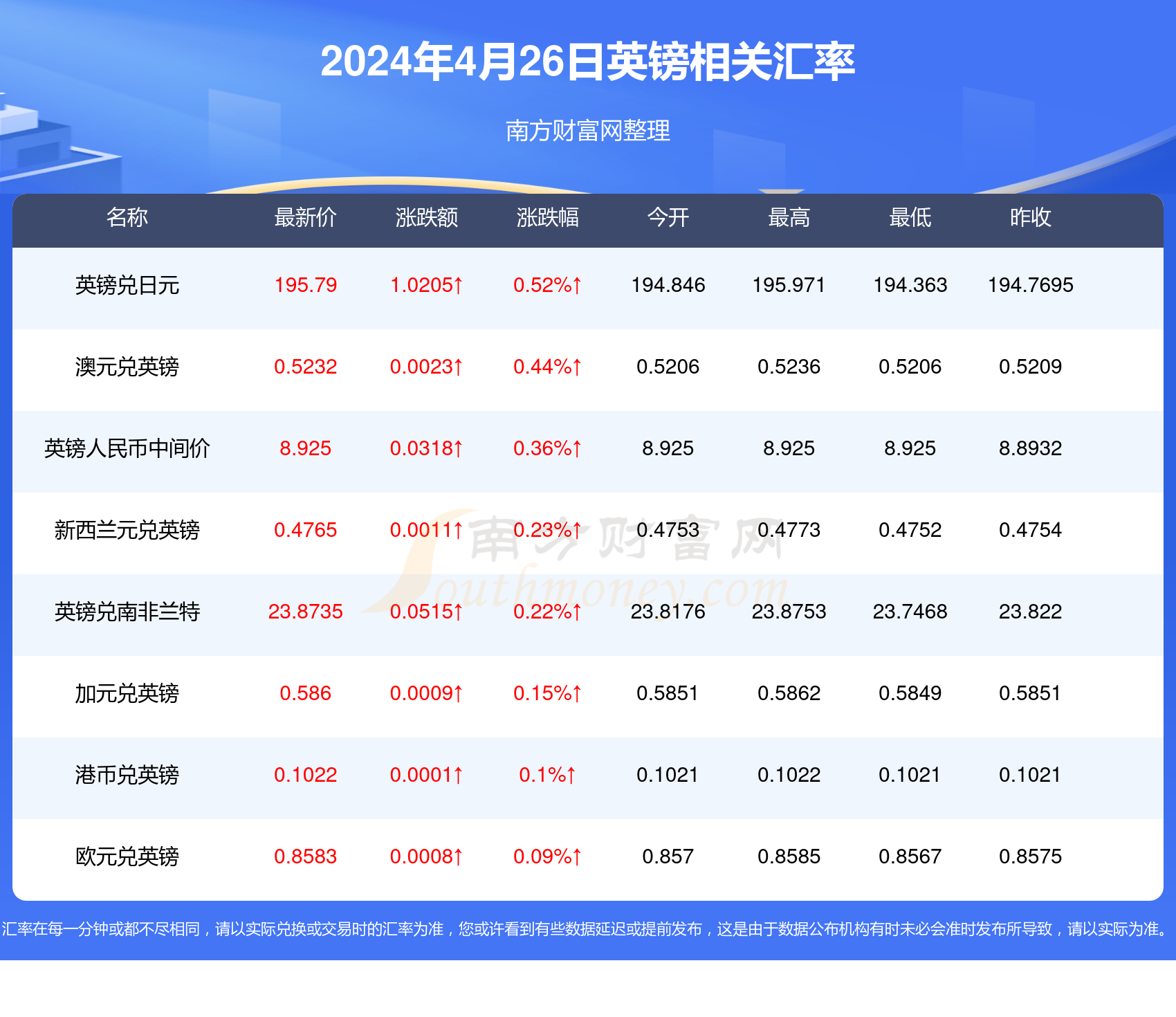 2024年香港港六+彩开奖号码,行业标准解析执行_实现版6.354