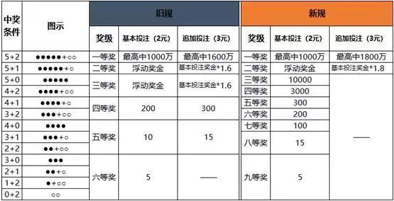 新澳天天开奖资料大全600,定量分析解释定义_固定版3.113