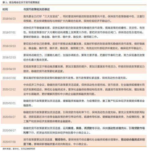 2024新奥精准资料免费大全,灵活指导解答说明_静态版0.619