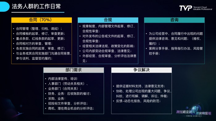 新澳2024大全正版免费资料,评估解析解答执行_影音制8.551