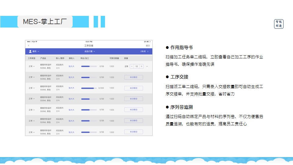 新澳门管家婆一句,创新性解析计划_单独版2.888