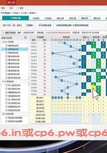 新澳门彩历史开奖记录走势图,方案快速审定分析_速配制7.189