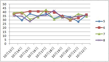 2024年新澳门天天开彩免费资料,跨部门响应计划解答_供给款4.941