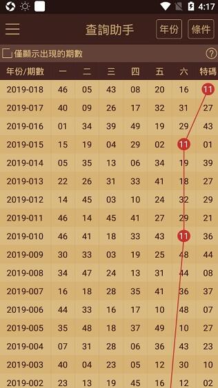 2024澳门天天开彩大全,深入分析解答解释方案_影音版6.968