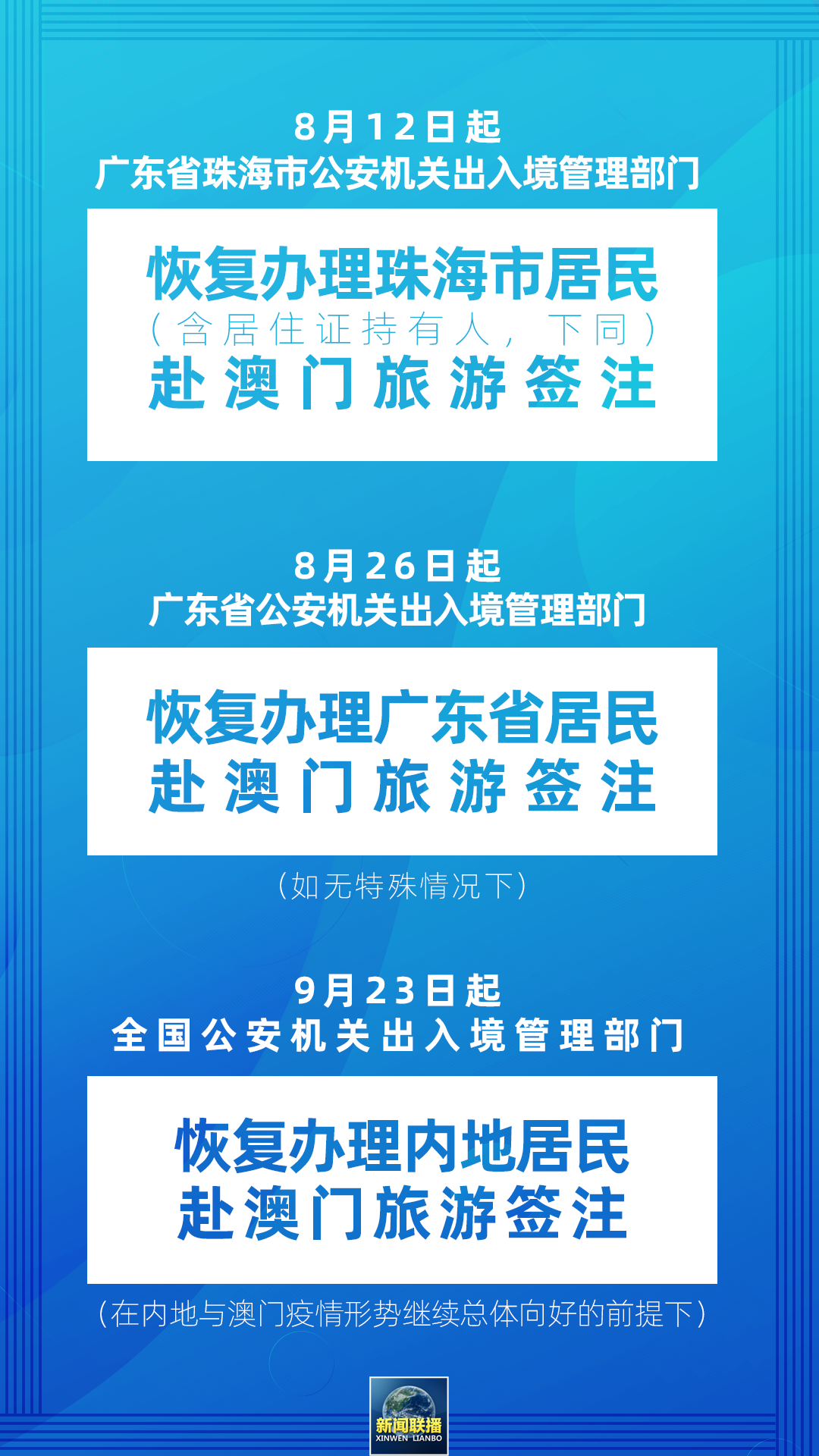 新澳天天开奖资料大全最新54期129期,精细化探讨策略_还原集4.531