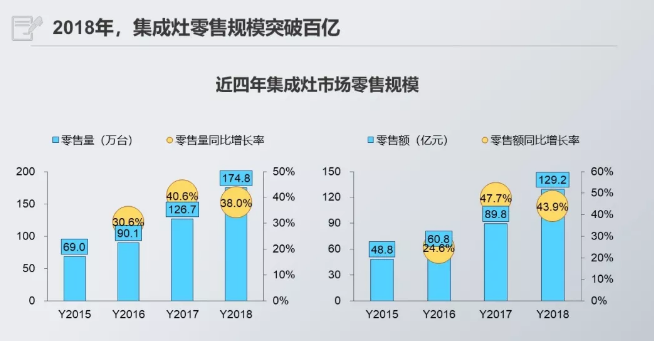 新澳2024年正版资料,全面数据实施分析_领军版7.806