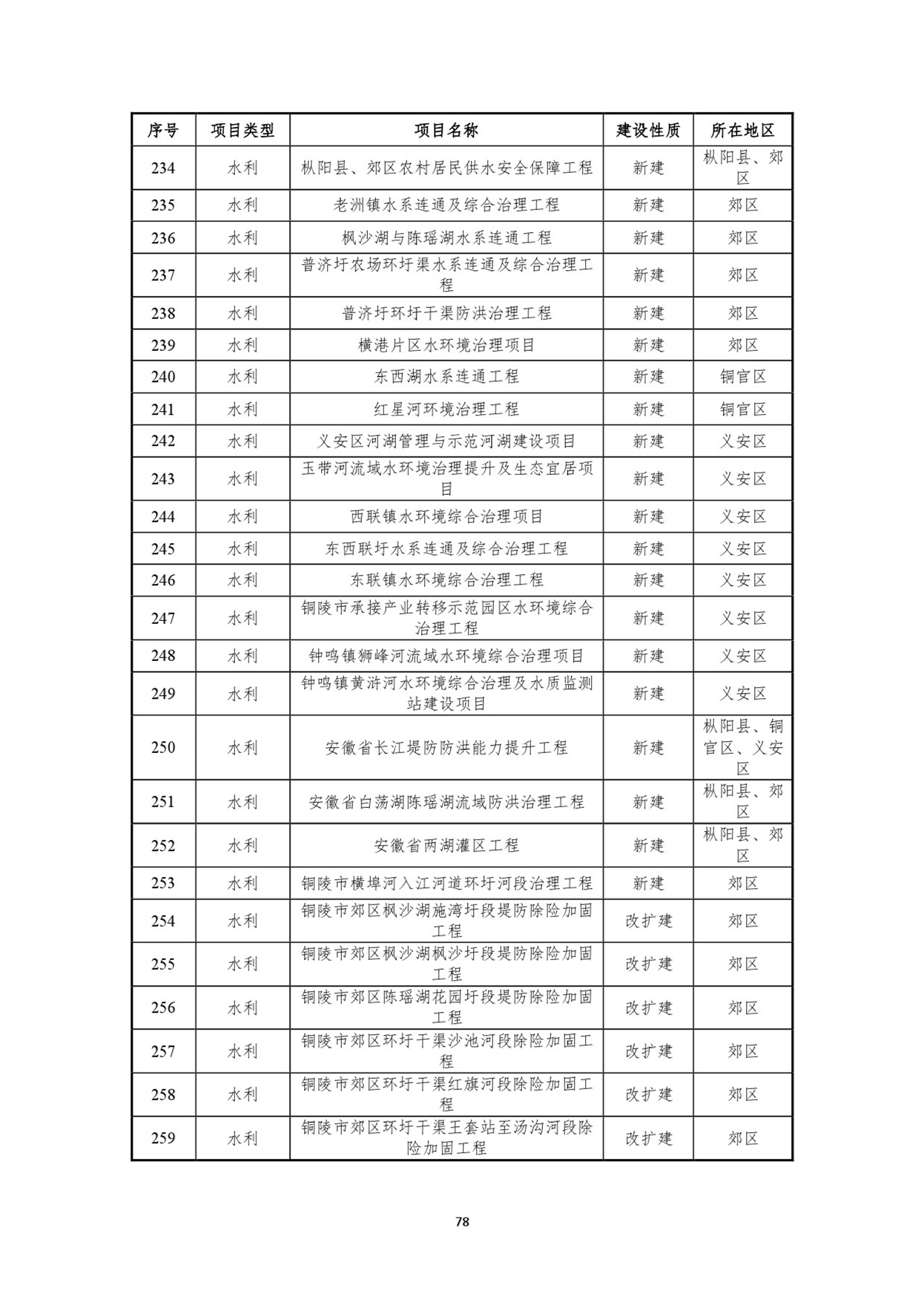 2024免费资料精准一码,整体规划讲解_BT款9.841