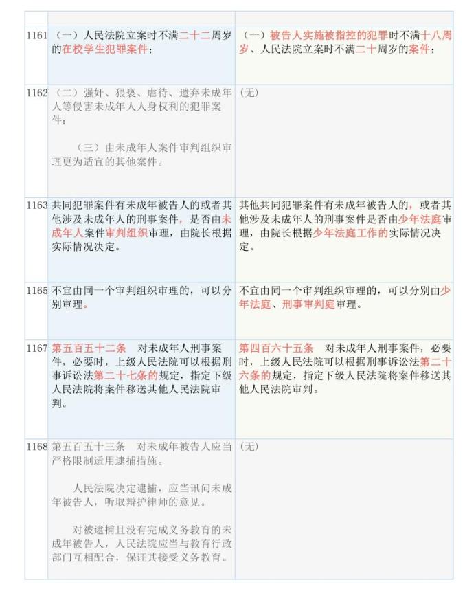 新澳2024资料大全免费,描述解答解释落实_灵敏版1.344