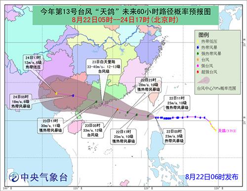 台风最新动态报告，XXXX年最新消息（时间戳）