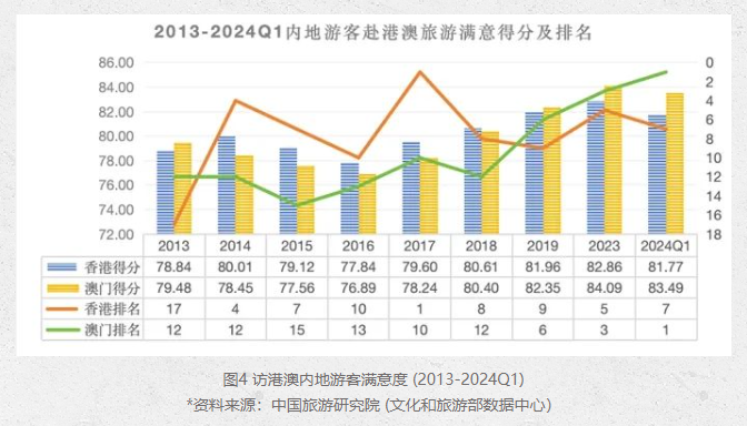 澳门彩历史开奖走势图解析：最新研究版OQU661.64深度解读