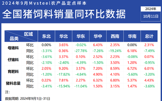 2024澳门官方免费指南，精准数据解读_TPL304.06预览版