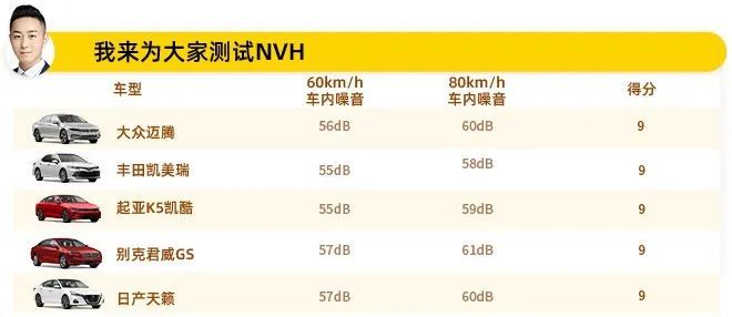 管家婆精选三码必中，科技版测评标准解析——PKY383.26