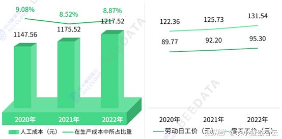 2024年度免费资料汇编：数据解读与应用指南_DNI247.4版