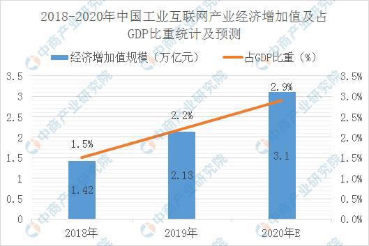 AFN854.8电信版管家婆图片与数据资料解读