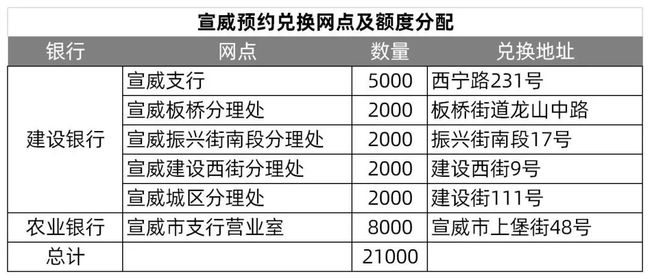 澳门2024年今晚开奖结果速查，大师版PHG809.58精准分析