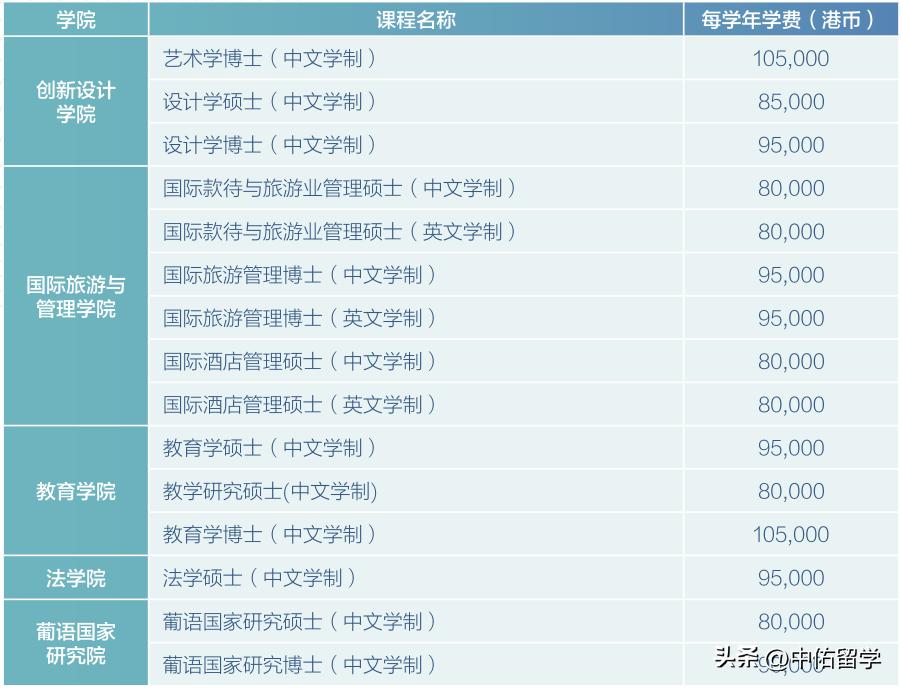 2024年澳门最新资料解读：安全设计策略剖析_学院专版ZJO662.87