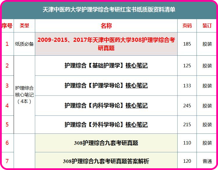 新澳今日免费资料发布，综合评估标准：冒险版ITQ474.87