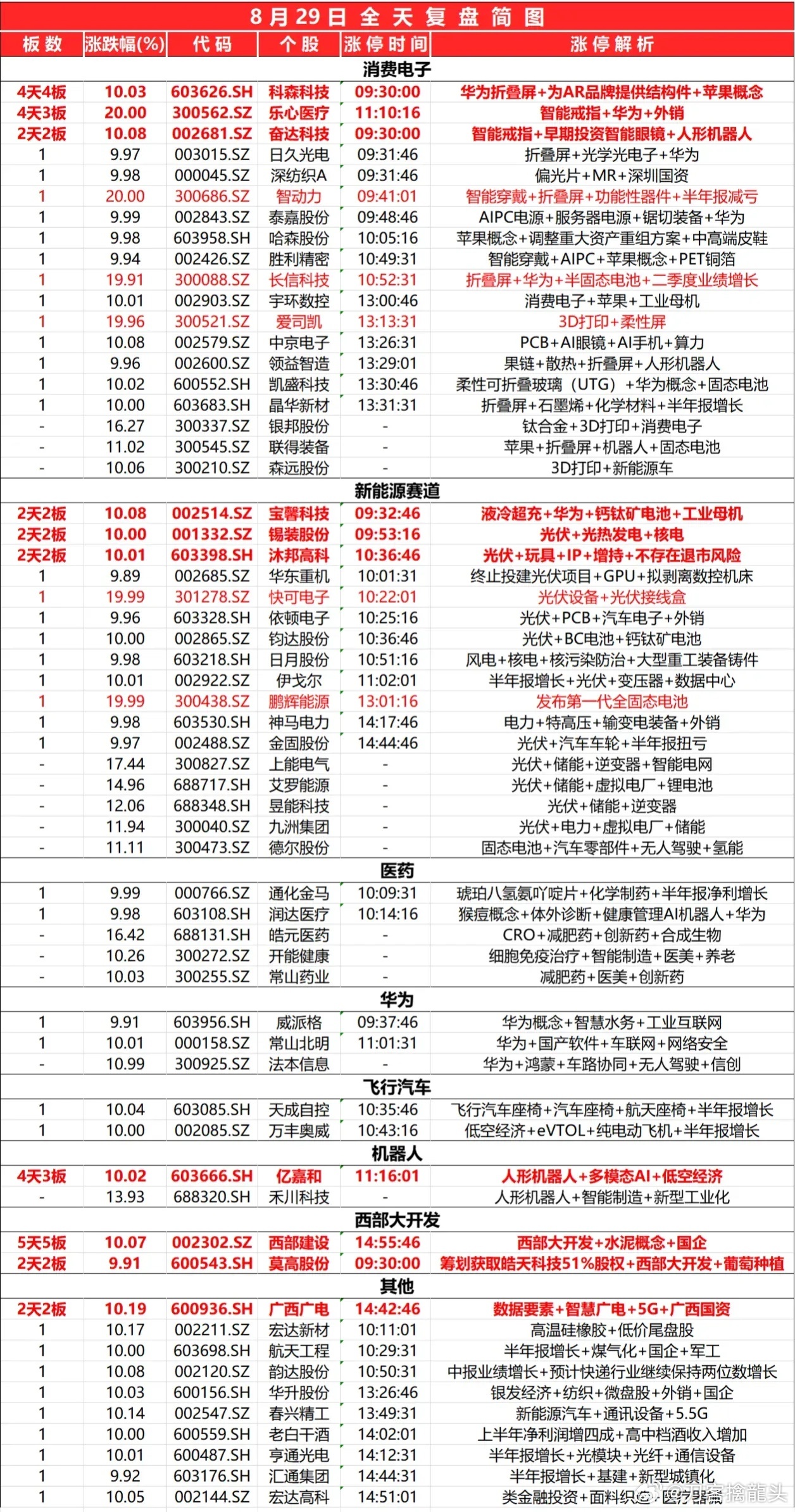 2024新奥资源免费共享：49张精选图片，图库活力赏析 - 初版COK519.41