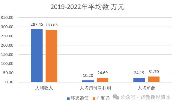 “2024港彩开奖信息，资源部署策略纪念版RPE226.54”