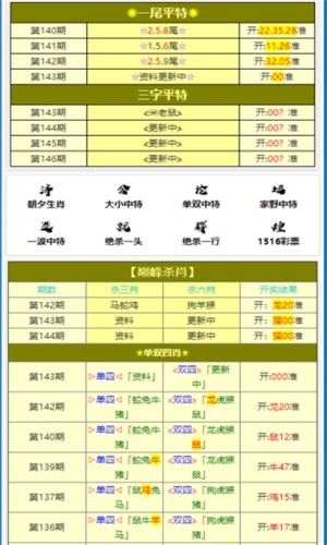 澳门新预测：今晚最精准一肖及安全评估方案_极速版TQJ752.45