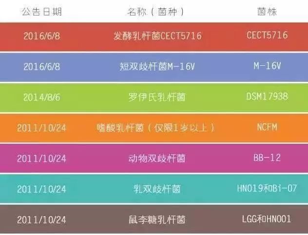 “2024澳洲正版全新挂牌：全面评估标准_竞技版KSV42.85”