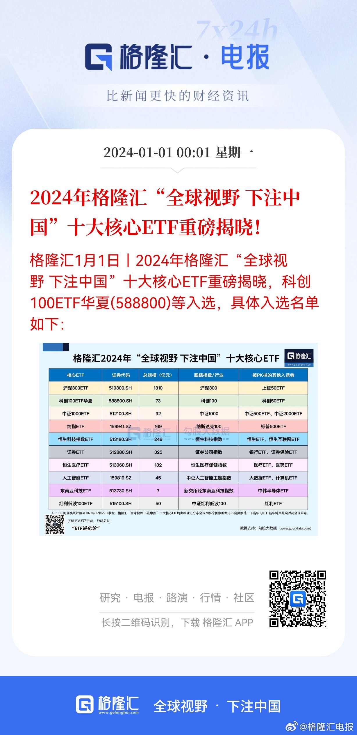 “2024香港免费预测：精准解析，综合判断桌面版QHN425.53指南”