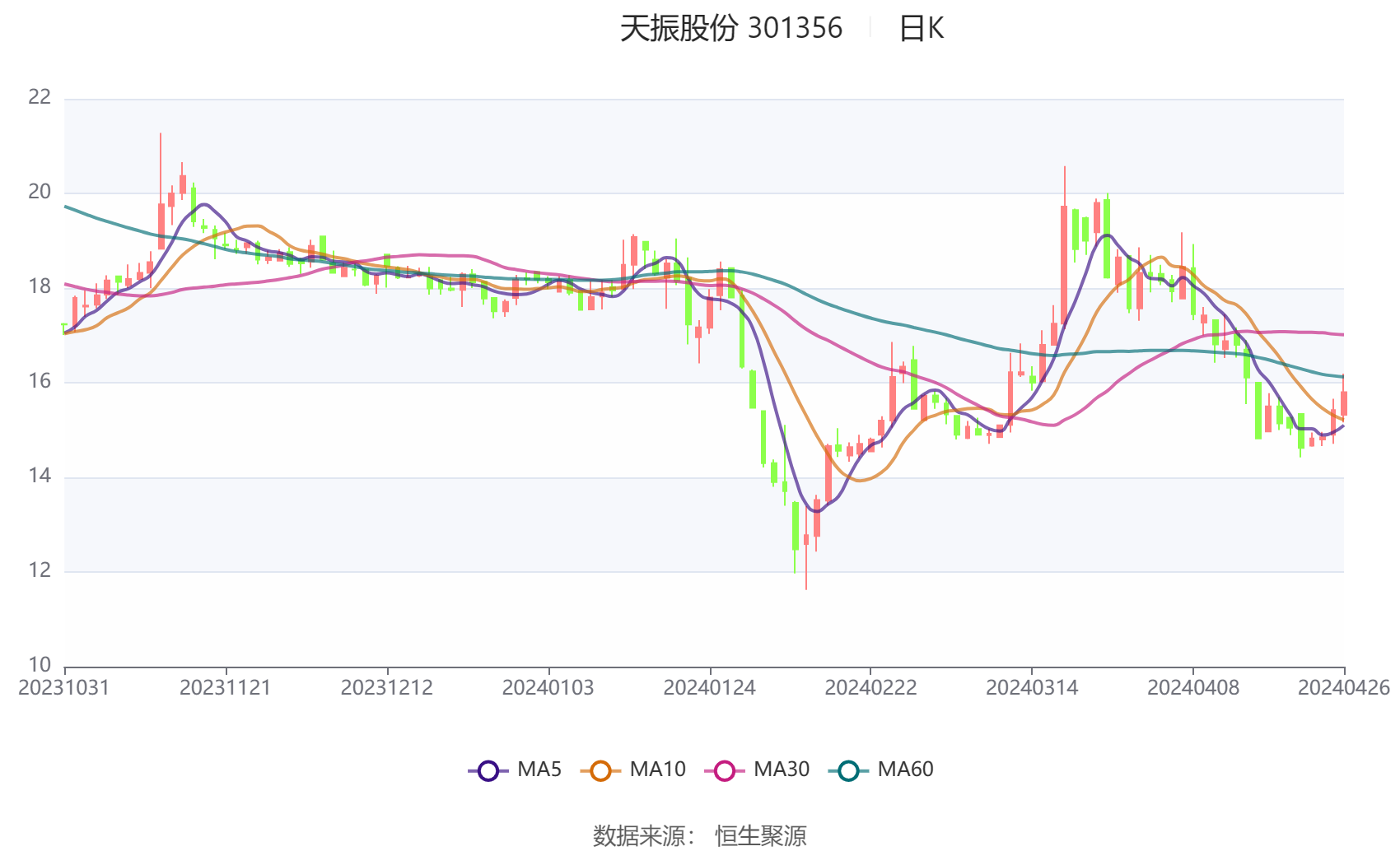 2024年香港独家资料精准解析精选版 ZLT998.85，限量发售