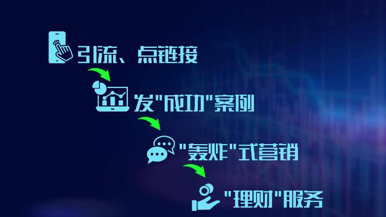 利民 第26页