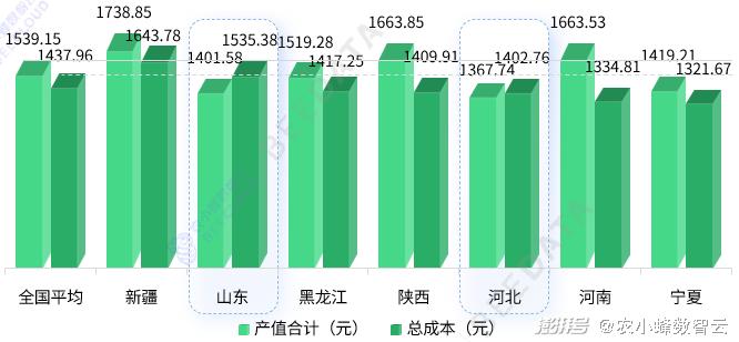 2024年免费资料汇编：数据解读与落实要点_FRJ270.92精编版