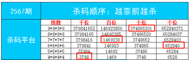 “7777788888管家婆精准版免费，时代解读与实施指南-ZCY146.66预测”