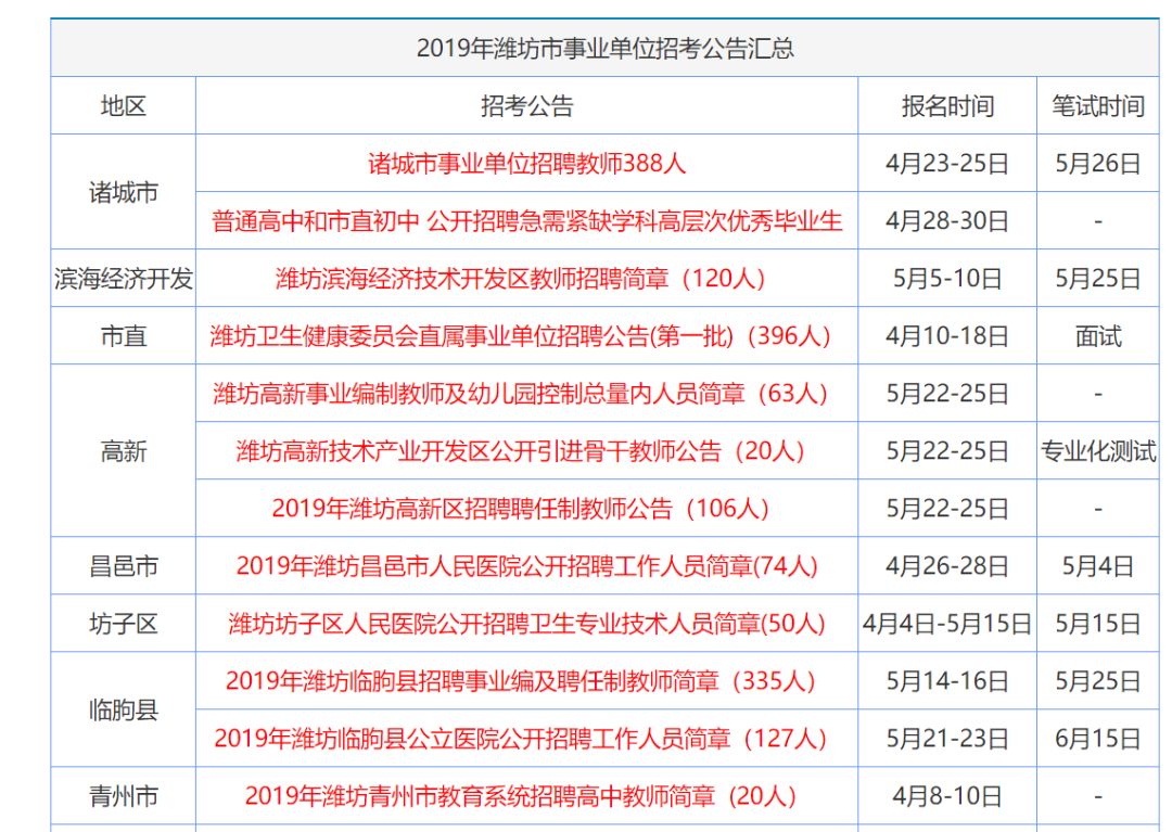 2024香港正版资料大全免费获取，精准解读_机动版CQA395.19