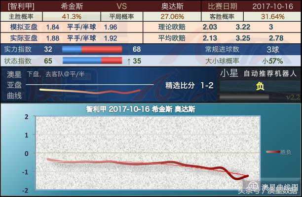 新澳门精准预测，安全解析策略_蓝球版UON425.7