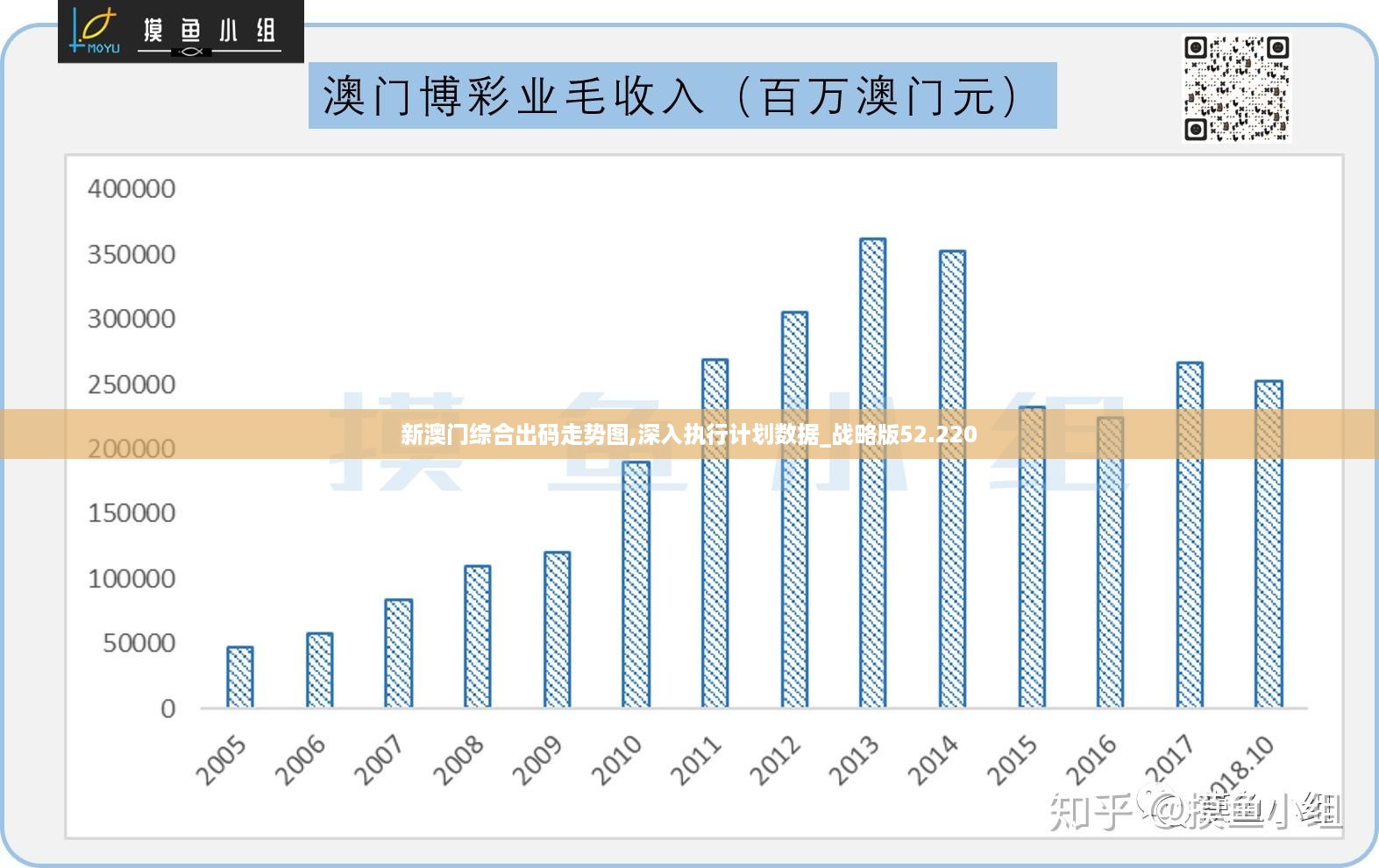 新澳门最精准龙门分析：数据解读与自在版WLP82.82解析