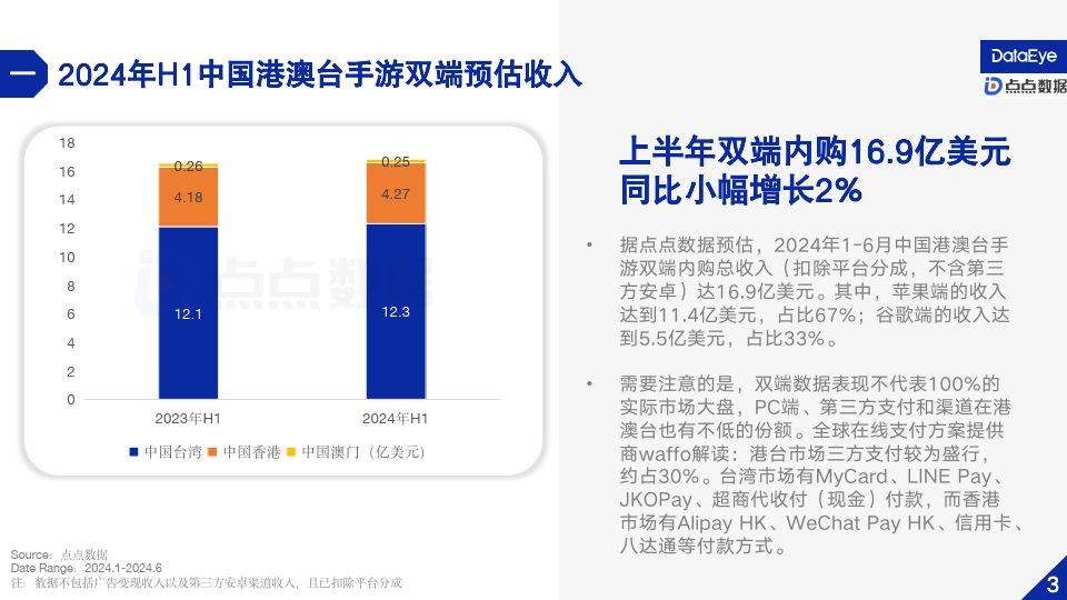 2024澳门开奖成果解析：手游KXI251.02版全新解读