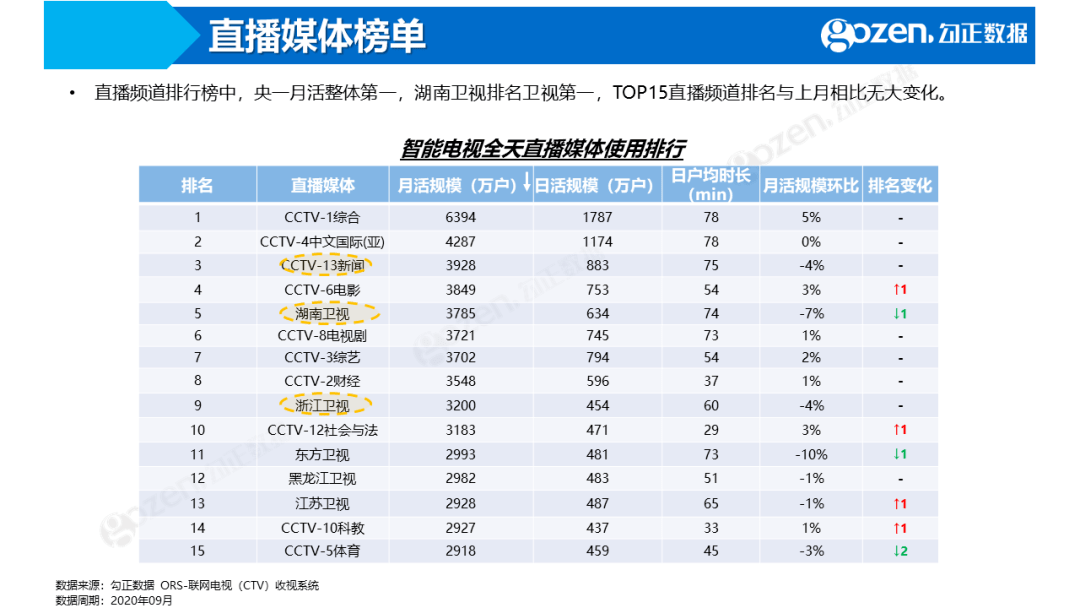 新奥免费资料每日关注要点及数据解读_企业版PKW75.73版