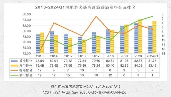 澳门免费资讯大全：最新资讯大神揭秘，水晶版URO762.2安全评估方案