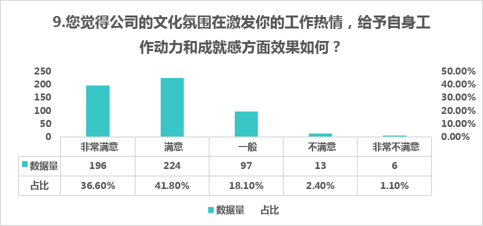 2024澳新数据免费共享，助力决策精准化_FTY90.11版