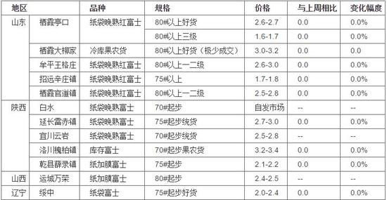 澳门四肖预测版VNM240.9，精准期期中特，专业分析公开