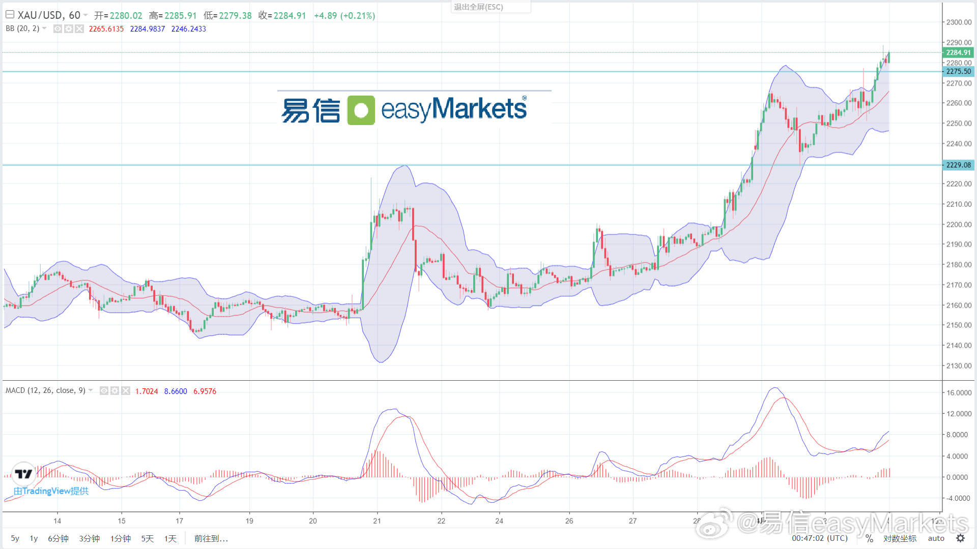 澳门7777788888综合数据解读_先锋版WLT340.93概览