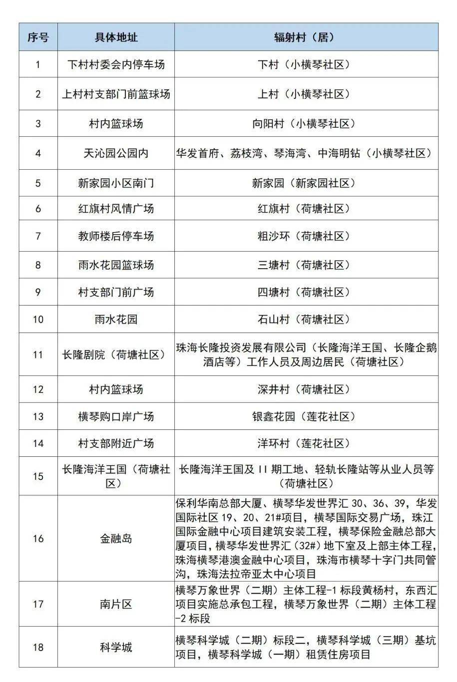 澳门精准一码100%无误，综合评估分析——自助版ICJ127.93