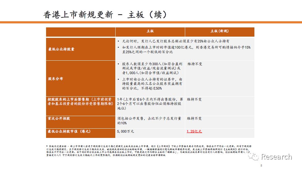 2024香港免费资料指南：便携式策略资源汇总_OIH635.82版