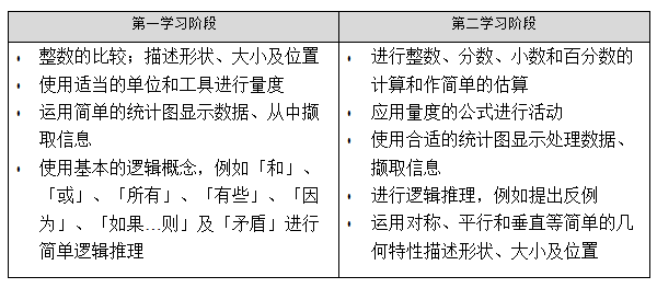 二四六香港资料精准期期，千附三险解析最佳定义_解题指南TMR288.28