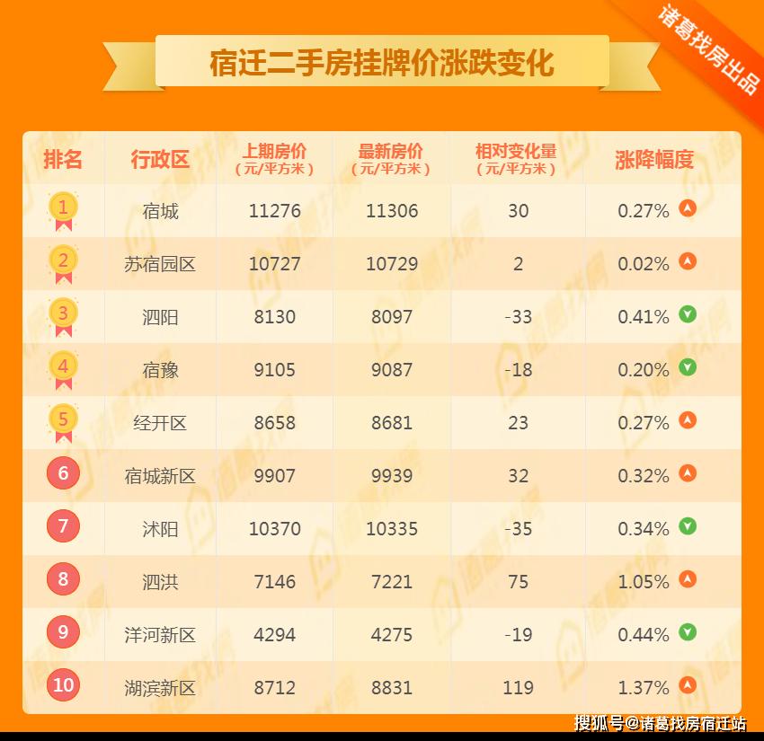 有民 第24页