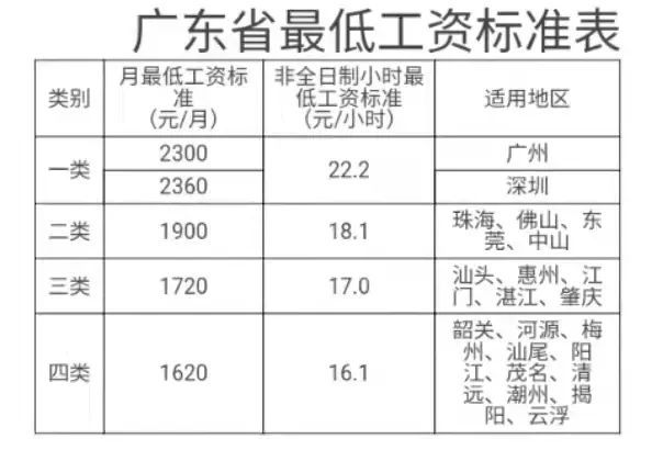 澳门新规一码通明示，安全评估日常版YOW862.02详解